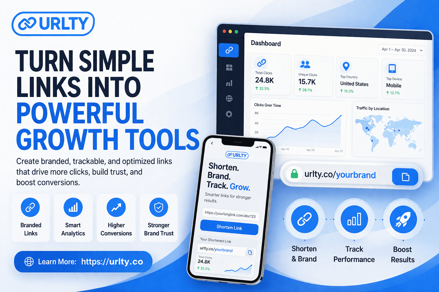 Turn Simple Links into Powerful Growth Tools
